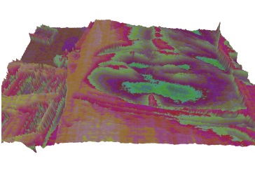 Auramancy Chiropractic before