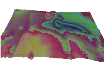 Auramancy Chiropractic before